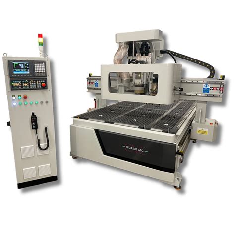 cnc router kit uk|The UK's Leading CNC Router Specialist .